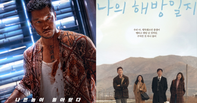Korean Rising Star Actor – Son Seok-koo, K-dram My Liberation Notes, K-Movie The Outlaws season2
